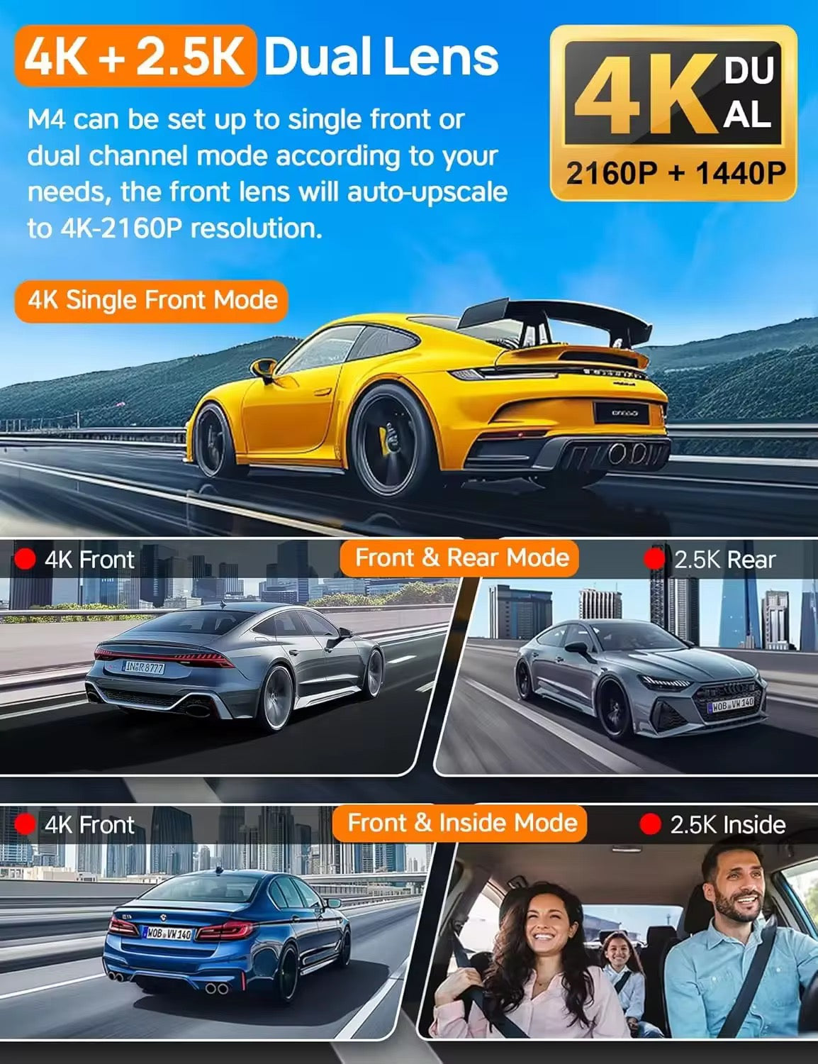 UAEDASH Triple Lens 4K System with 4G Live View